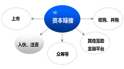 關店潮下，零售行業如何進行品牌創新？