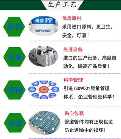 河南PPR管材批發(fā) 供應(yīng)鏈優(yōu)化的新選擇，旺季來(lái)襲獨(dú)家特惠！